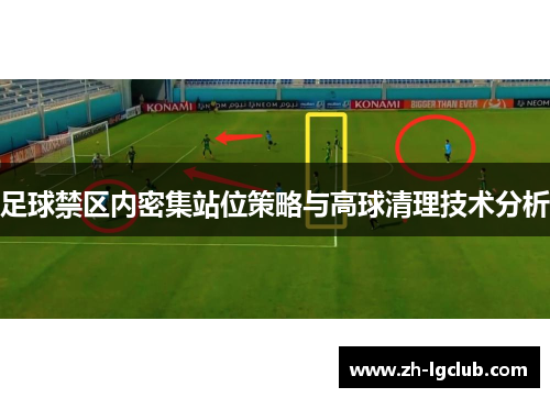 足球禁区内密集站位策略与高球清理技术分析