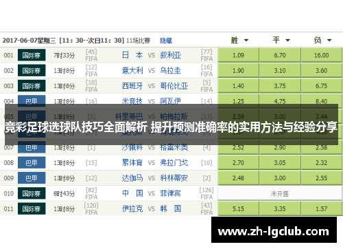 竞彩足球选球队技巧全面解析 提升预测准确率的实用方法与经验分享