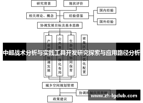 中超战术分析与实践工具开发研究探索与应用路径分析