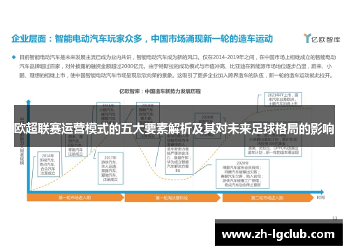 欧超联赛运营模式的五大要素解析及其对未来足球格局的影响 欧超联赛运营模式的五大要素解析及其对未来足球格局的影响