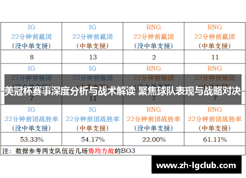 美冠杯赛事深度分析与战术解读 聚焦球队表现与战略对决
