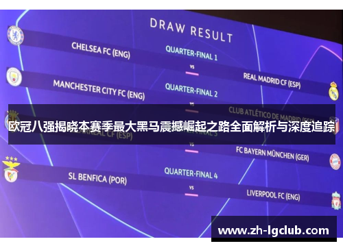 欧冠八强揭晓本赛季最大黑马震撼崛起之路全面解析与深度追踪