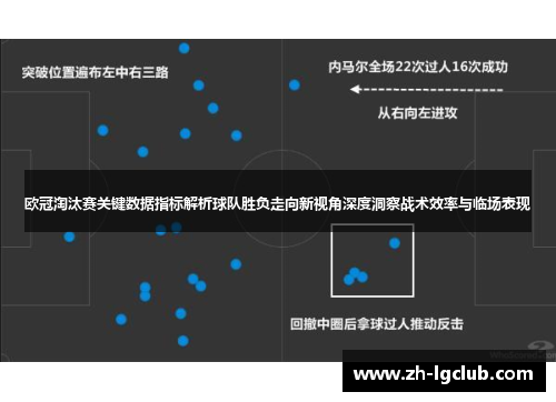 欧冠淘汰赛关键数据指标解析球队胜负走向新视角深度洞察战术效率与临场表现