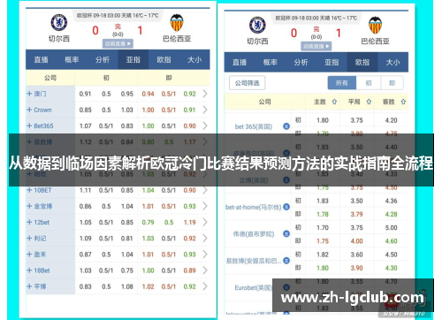 从数据到临场因素解析欧冠冷门比赛结果预测方法的实战指南全流程