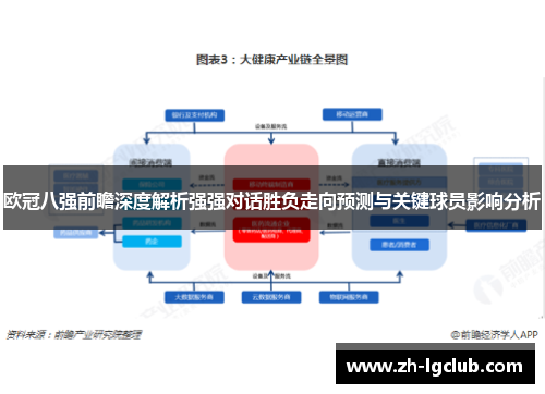 欧冠八强前瞻深度解析强强对话胜负走向预测与关键球员影响分析 欧冠八强前瞻深度解析强强对话胜负走向预测与关键球员影响分析