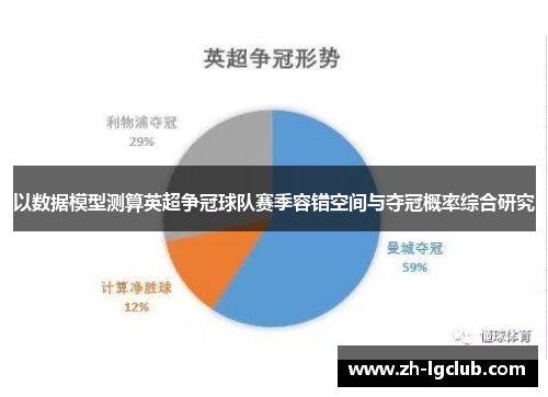 以数据模型测算英超争冠球队赛季容错空间与夺冠概率综合研究 以数据模型测算英超争冠球队赛季容错空间与夺冠概率综合研究
